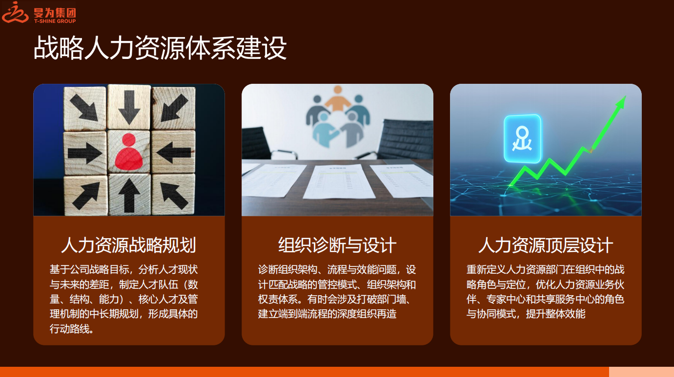 盐城人力资源服务